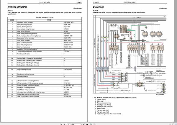 download Hino e13c engine workshop manual