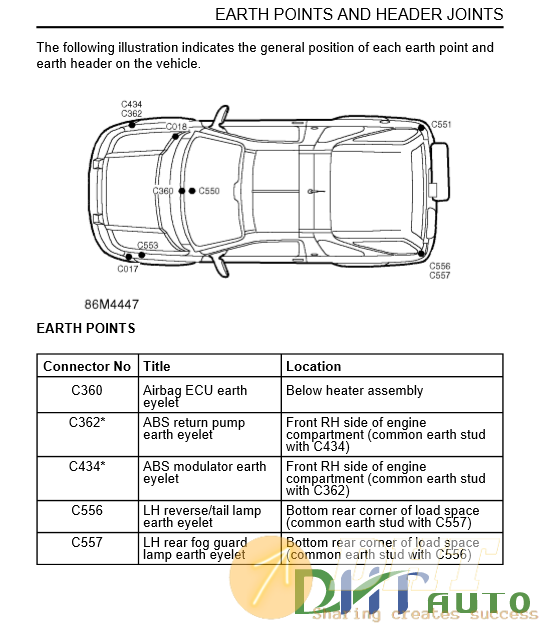 download Land Rover Freelander Manual workshop manual