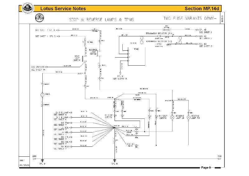 download Lotus Elise S2 able workshop manual