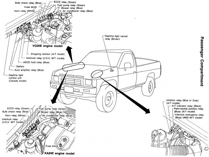 download Nissan Navara D21 97 workshop manual