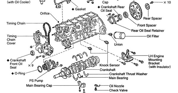 download Toyota 1FZ FE 1FZ F engine manual workshop manual